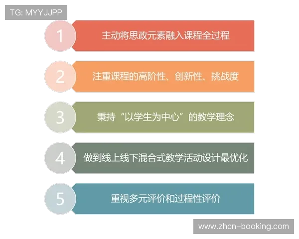 金鹰技术风格鲜明速度快频率高组合流畅打造新时代智能科技先锋